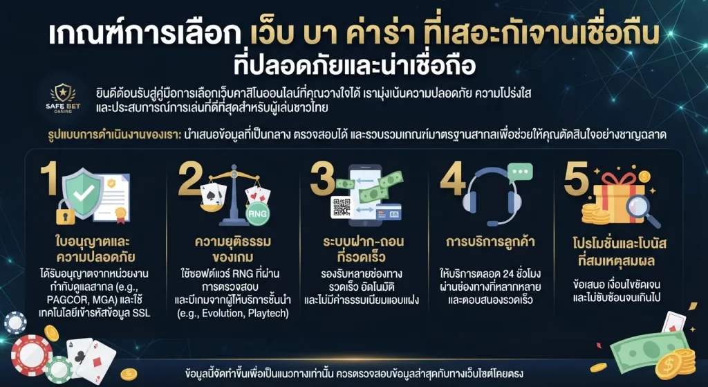 เกณฑ์การเลือก เว็บ บา ค่า ร่า ที่ปลอดภัยและน่าเชื่อถือ