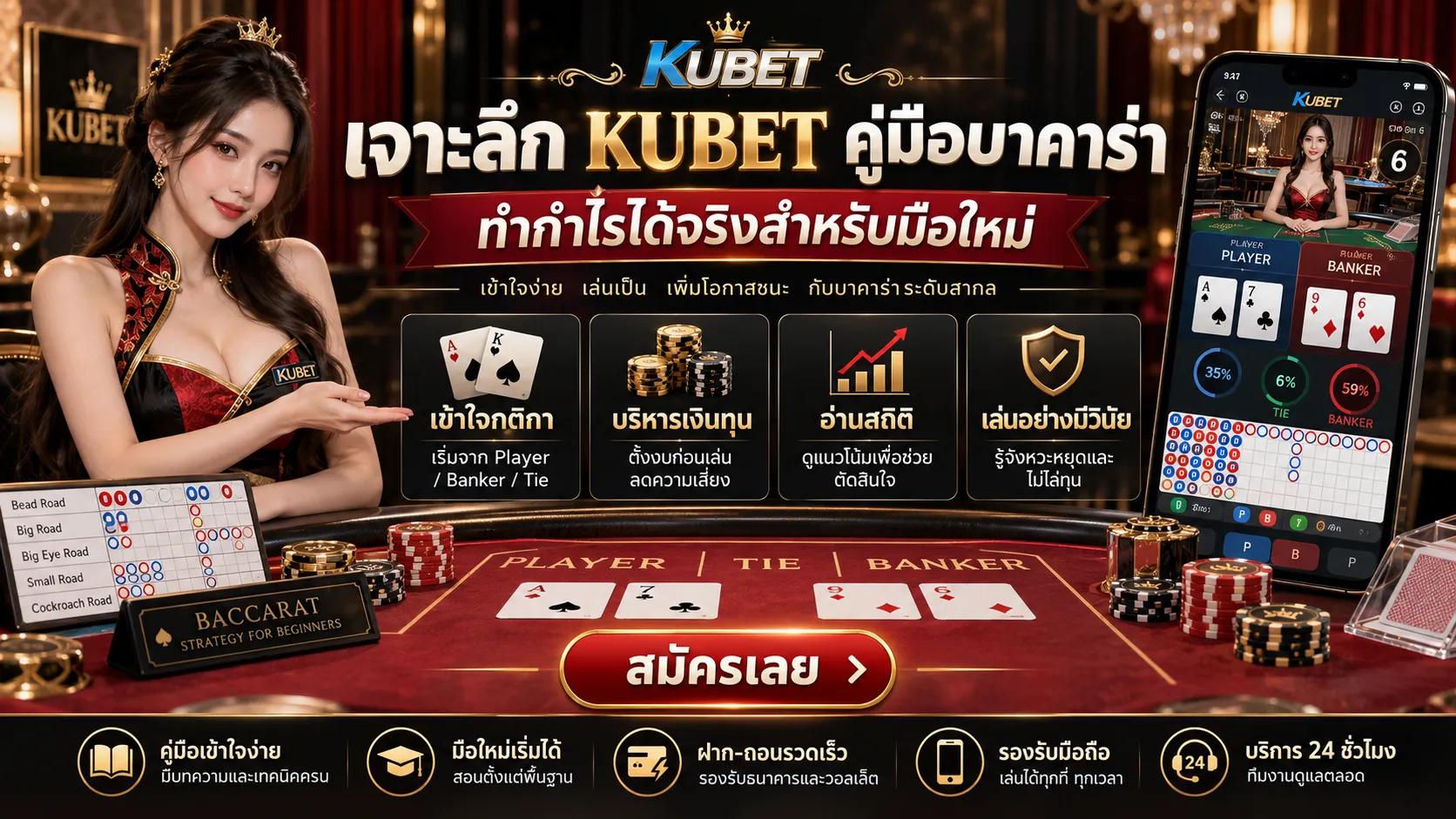 เจาะลึก KUBET คู่มือบาคาร่า ทำกำไรได้จริงสำหรับมือใหม่
